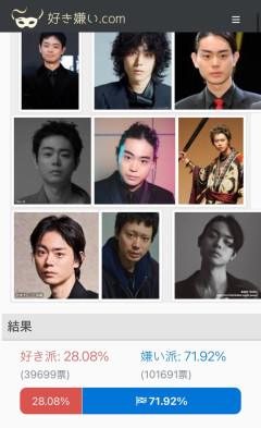 【悲報】菅田将暉、全てを失うｗｗｗｗ