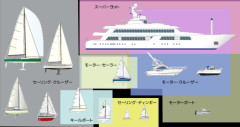 前澤友作の500億円ヨット、ガチでデカすぎて笑う　護衛艦よりデカイ模様