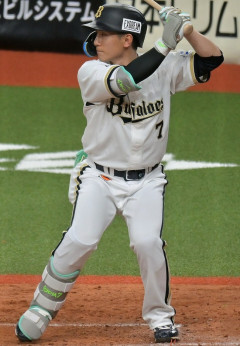 西川龍馬(32) .280 10本 46点 OPS.721 WAR-0.2