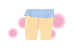 【秘宝】小松菜奈さんの太もも