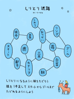 【画像】AIが絶対に解けなくてフリーズする問題、発見される。これは人間にしか解けないｗｗｗｗ