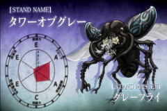 【ジョジョ】無難につよいスタンド好き