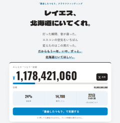 【朗報】 ハムファンによる「レイエス残留クラファン」10億円突破ｗｗｗｗｗ