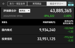 【朗報】円高きたああああああああああああああああ