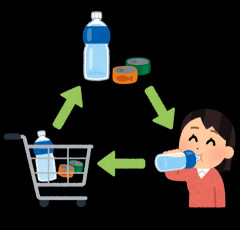 なんでお前らって農家に就職しようと思わんの？