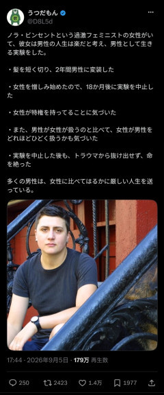 【悲報】女性作家、18か月「男として生活」してみた結果…