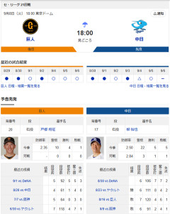 【ドラゴンズ実況】9/8 中日vs巨人（東京ドーム）18:00～先発：柳【中継:日テレジータス　NHK BS　DAZN他】
