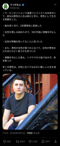 【悲報】女性作家が18か月「男として生活」してみた結果ｗｗｗｗｗｗｗｗｗｗ