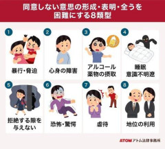 【悲報】「女を酔わせてセッ◯スしたら性的暴行」と法律で定められてしまう