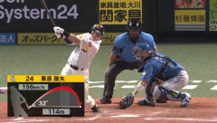 【ソフトバンク対日本ハム23回戦】ソフトバンク・栗原陵矢、今日二本目＆両リーグ単独トップとなる第36号2ランホームラン！！！！！！！！！！！！！！！