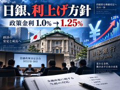 日銀、今月会合で政策金利を現在の1.0％程度から1.25％程度に引き上げを決める方針