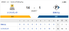 【勝利】ホークスファン集合（2026.9.8）