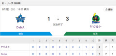 【試合結果】ヤクルト3-1DeNA　赤羽決勝タイムリー！奥川8回無失点！
