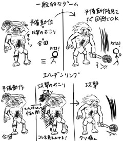 【画像】フロムゲーによくいる『攻撃にディレイかけて高難易度を演出する敵』が嫌いなんだが・・・・