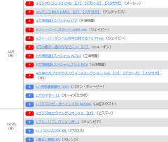 【悲報】2026年12月の導入機種が増えに増えてホールが悲鳴をあげている模様