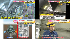 【画像】名古屋、冠水から数時間でもう通常運転「 床上浸水はわずか7件」。東海豪雨を教訓に排水設備を投資