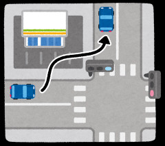 お前らって車で急いでる時は店の駐車場を通り抜けする？