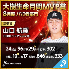 8月月間MVP発表！ロッテ山口が初受賞！