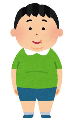 【子どもの肥満、貧困と深い関係】12～18歳では、経済水準の低い家庭で肥満の割合が3倍