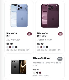 折りたたみiPhone、開発10年でようやく発売へ　お値段40万円前後wwww