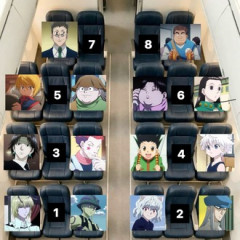 【ハンターハンター】逆に1番座りたくない席どこ？