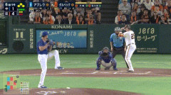 【巨人対中日22回戦】巨人、6回裏2アウト満塁からダルベックの押し出し四球で1点追加！リードを4点に広げる！！！！！！！！！！！！