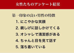 【まとめ】35歳婚活疲れの独身男、結婚諦める→スレ民の指摘が的確すぎたｗｗｗ