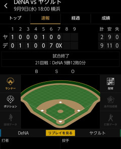 ベイスターズ 9－2 スワローズ　宮﨑牧井上のHRなど9得点　雨天コールド勝ち