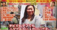【画像】生保レディが結婚相手に求める条件がこちらｗｗｗｗ