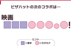 ピザハット「次のコラボは■■■（漢字）〇〇〇〇〇（カタカナ）」だよ！⇒ゲーマー「マジで！？悪魔城ドラキュラ！？」