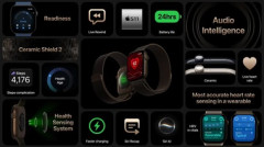 ｢Apple Watch Series 12｣と｢Apple Watch Ultra 4｣9月18日発売 心拍測定やAI進化 セラミックモデルも登場