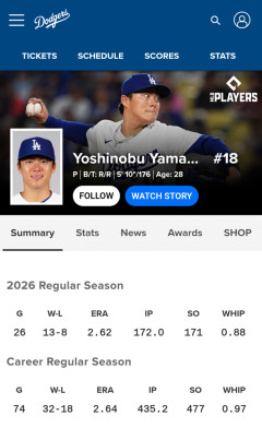 山本由伸 26登板 13勝8敗 172.0回 防御率2.62 171奪三振 WHIP0.88←こいつに対する率直な感想ｗｗｗｗｗｗｗｗｗｗｗｗｗｗｗｗｗｗｗ
