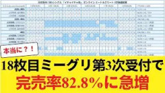 【日向坂46】8名が全完売！18thシングルのミーグリ3次完売表がこちら！！ 【日向坂46HOUSE】#日向坂46 #日向坂 #日向坂で会いましょう #乃木坂46 #櫻坂46