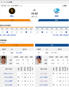 【ドラゴンズ実況】9/10 中日vs巨人（東京ドーム）18:00～先発：金丸【中継:日テレジータス　BS日テレ　DAZN他】