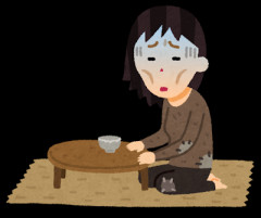 【貧乏】焼肉屋はコスパ悪くて行けたもんじゃないって奴【貧困】