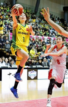 【悲報】女子バスケ経験者「コートネームって文化キモくて無理」