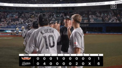 【ロッテ対楽天20回戦】ロッテが今季2度目の4連勝！ スイープは5月以来3度目 高野脩7回101球1失点 先発転向後2戦2勝 安田先制打 佐藤17号ダメ押し2ラン