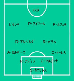 【悲報】ロドリさん、バレンシアへの「すごく弱いな、こいつら」侮辱発言で直接謝罪・・・・・・・・・