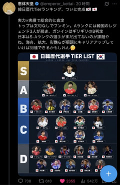 【悲報】Xでバズってる日韓歴代Tierランキングがこちらｗｗｗｗｗｗｗ