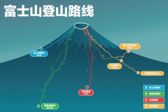 【悲報】富士山登山者さん「今日閉山しちゃうから天気悪くても登らなきゃ！」→遭難して死亡・・・・・・・・・