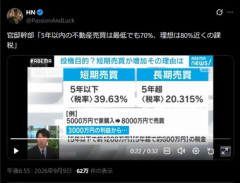 【悲報】官邸幹部｢5年以内の不動産売買の税率は最低でも70%､理想は80%近くに引き上げたい｣→不動産投資家発狂ｗｗｗｗｗｗ
