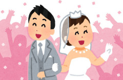 結婚相手に求める条件は？ → 男性「共通の趣味」女性「経済力！学歴！容姿！家事！育児！」