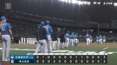 【西武対日本ハム23回戦】西武対日本ハムは３－３で延長１２回引き分け