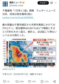千葉豪雨、発生確率が1万年に1度だった