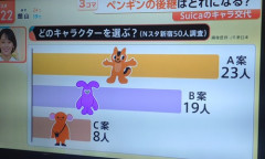 【悲報】suicaの新キャラ、結局アイツで決まるｗｗｗｗ