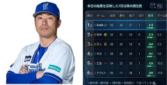 DeNA、7月以降は貯金13で首位！まだギリギリ優勝の可能性が残っている