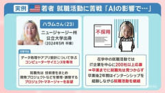 アメリカの大卒ホワイトカラー　AIに仕事を奪われて過去最悪の状況に