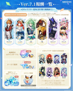 【速報】原神、周年放送で特大発表ｗｗｗｗｗｗｗｗｗｗｗｗｗｗｗトレンド席巻へ