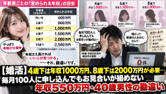 【婚活】「4歳下なら年収1000万、8歳下なら2000万が必要です」婚活市場の現実が厳しすぎると話題にｗｗｗｗ