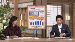 【サンモニ】MC膳場貴子、日本の好景気に不満「数字の上で景気拡大と言われても…」